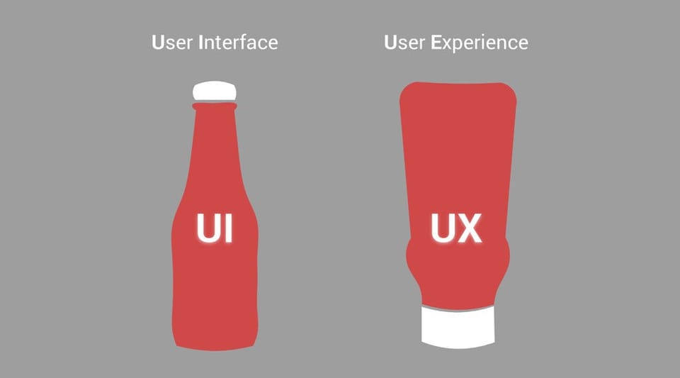 UI v Ux: What are the real differences and why does it matter to you in 2025 and beyond